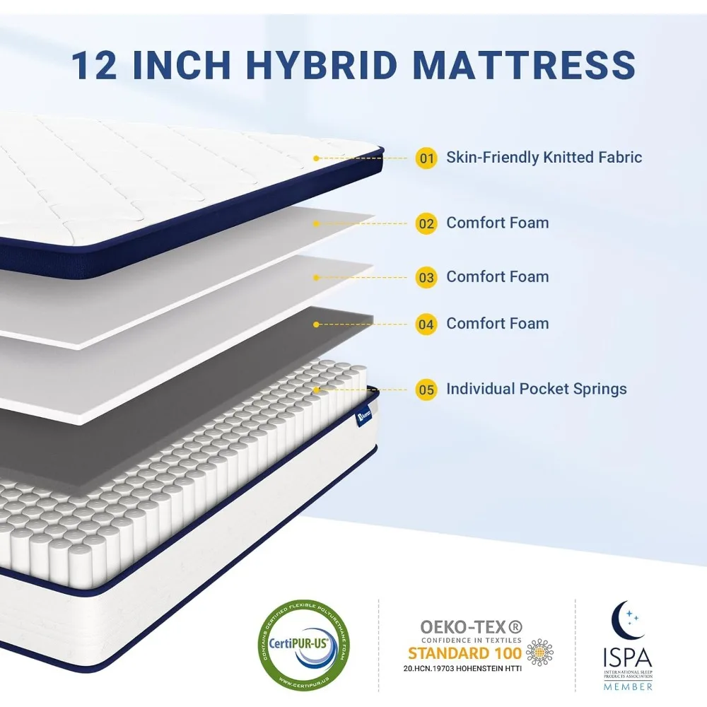 Full Size Matras, 12 Inch Volledige Matrassen In Een Doos, Hybride Veermatrassen Met Comfortschuim