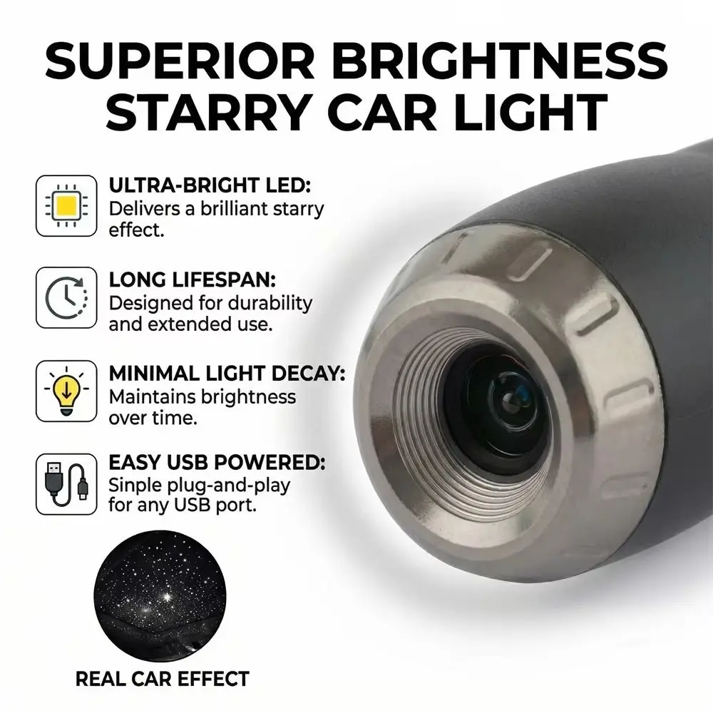 USB Powered Car Atmosphere USB Projector Light Adjustable Focus Large Range Galaxy Projector Lamp Plug and Play Jellyfish