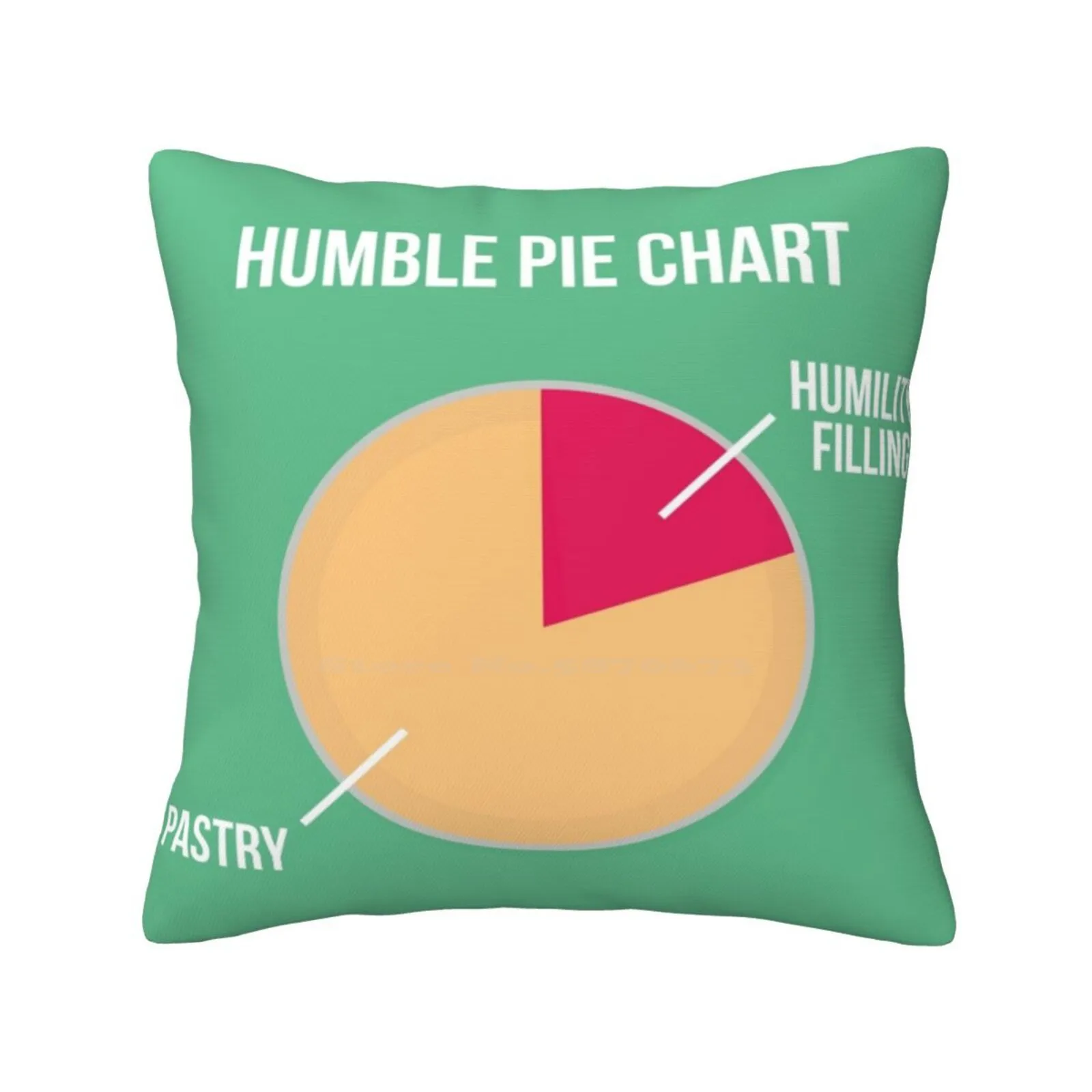 Humble Pie Chart Fashion Sofa Throw Pillow Cover Pillowcase Pie Chart Humble Pie Diagram