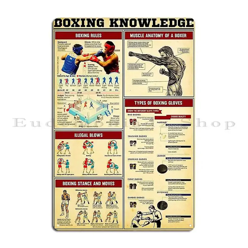 Vintage Boxing Knowledge Metal Plaque Pub Wall Mural Create Vintage Mural Tin Sign Poster