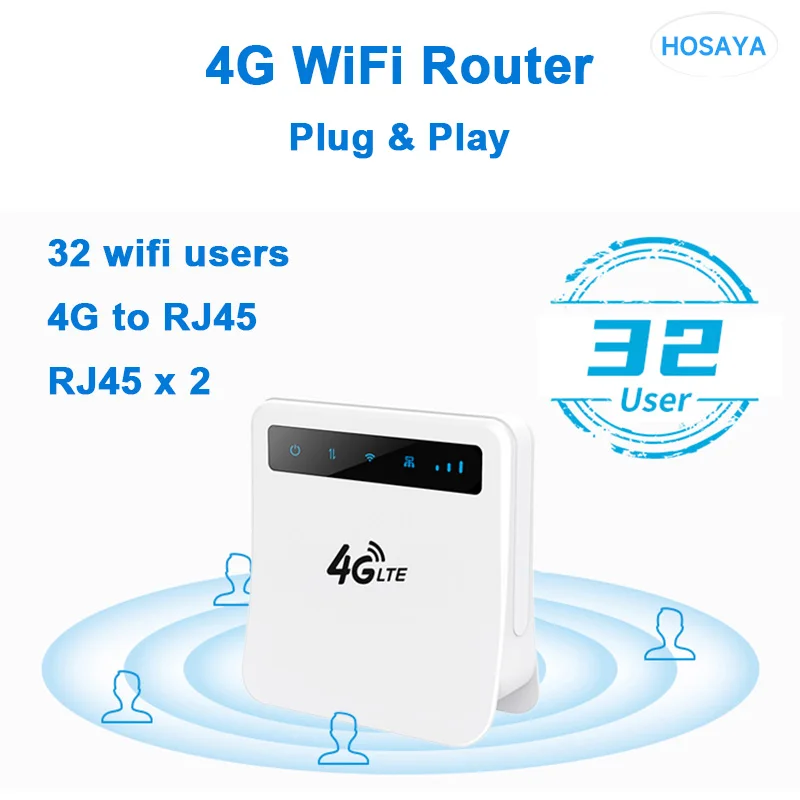 

4G SIM card wifi router 32 wifi users RJ45 WAN LAN 4G wireless modem Hotspot 4G lte cpe