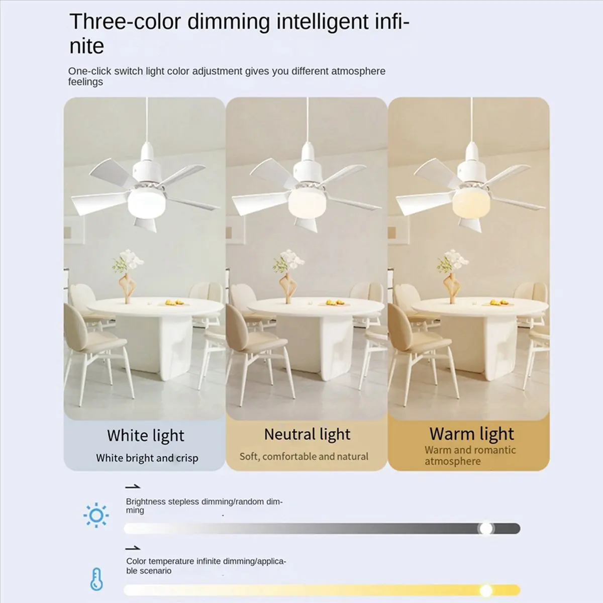 2X Socket Fan Light Small Ceiling Fan with Light and Remote, Screw in Ceiling Fan Light for E27 Base
