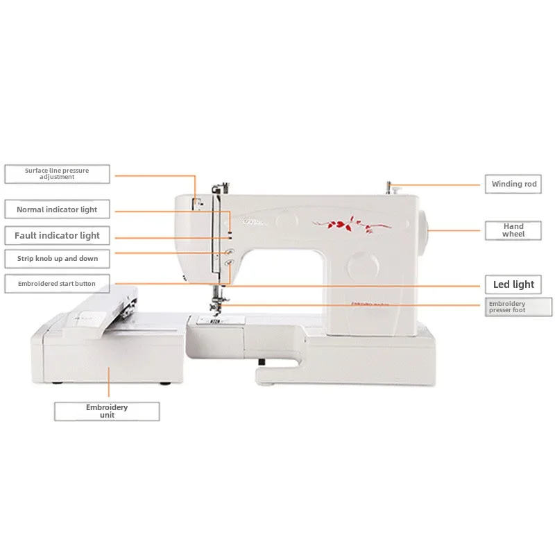 

MRS300A Meier вышивка небольшой компьютер автоматическая бытовая коммерческая вышивальная машина имя наклейка машина вышивка