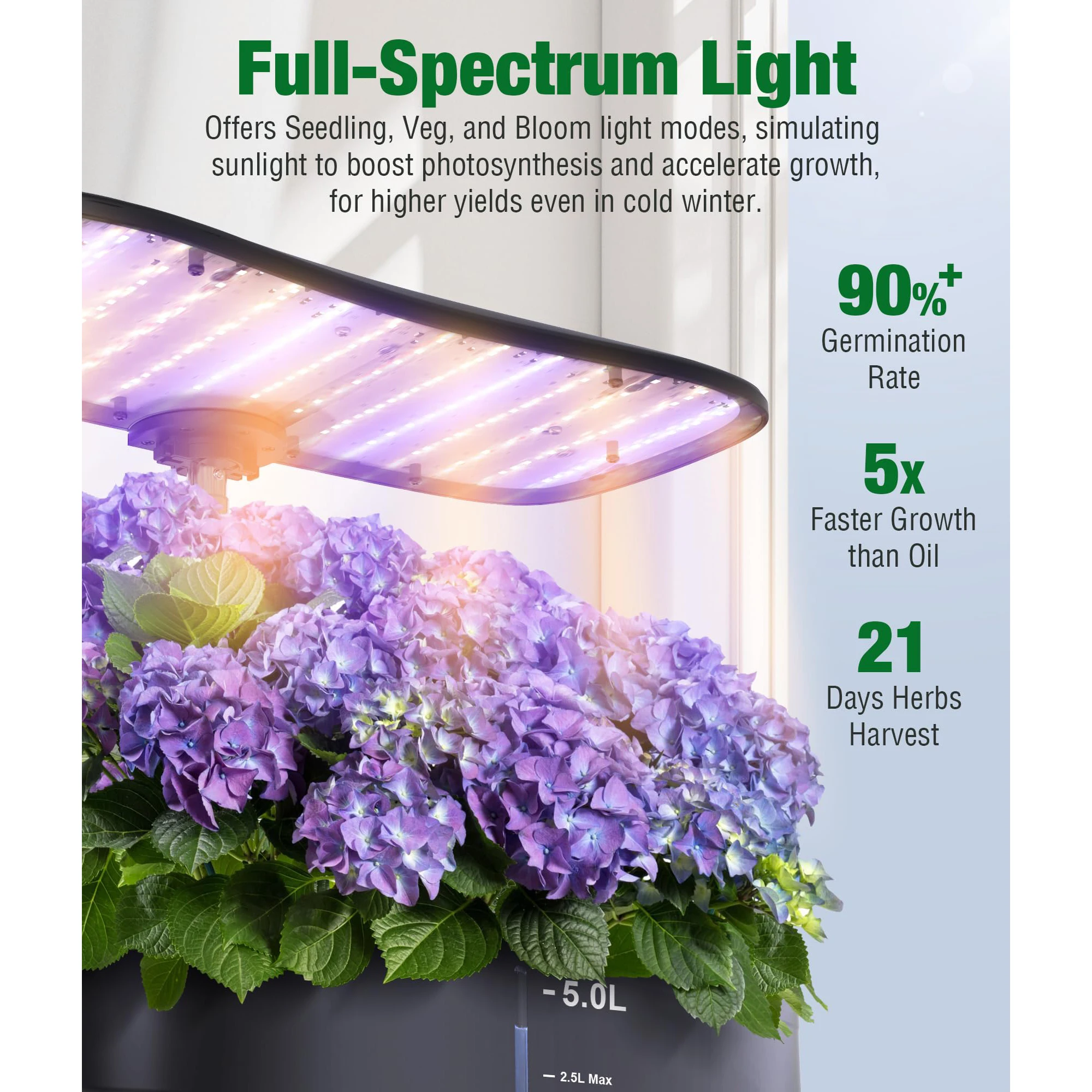 Misting Hydroponic Growing System LED Plant Grow Light Water Mist Cultivation 15 Pods Full Spectrum Grow light Adjustable Light