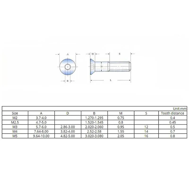 M2 M2.5 M3 M4 M5 Titanium Plating Gold Allen Screw Metric Countersunk Head Hex Bolts