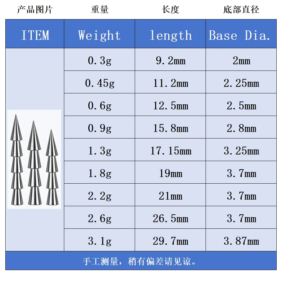 Tungsten steel insert lead soft bait counterweight Lua lead perch mandarin fish Lua pin tungsten steel drop