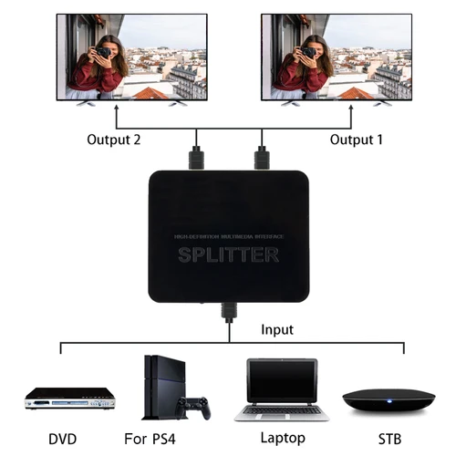 Imagen 2 del producto Divisor compatible con HDMI 4K 1x2 1 en 2 salidas 1080p HDCP Stripper divisor 3D amplificador de señal de potencia divisor 4K para PS3 HDTV DVD