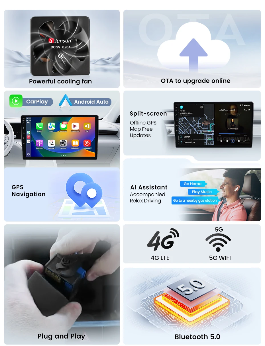 Junsun Android Auto Autoradio für Lancia Ypsilon 2006 2007 2008 2009 2010 2011 Multimedia Wireless Apple CarPlay Intelligente Systeme IPS Touchscreen Stereo Video Player 2 Din Autoradio Head Unit Navigation BT GPS 4G WIFI FM AM DSP RDS SWC – Detail 8