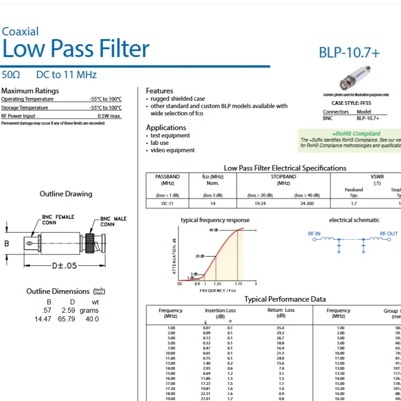 BLP-10.7+ DC to 11MHZ 50Ω RF Low-Pass Filter