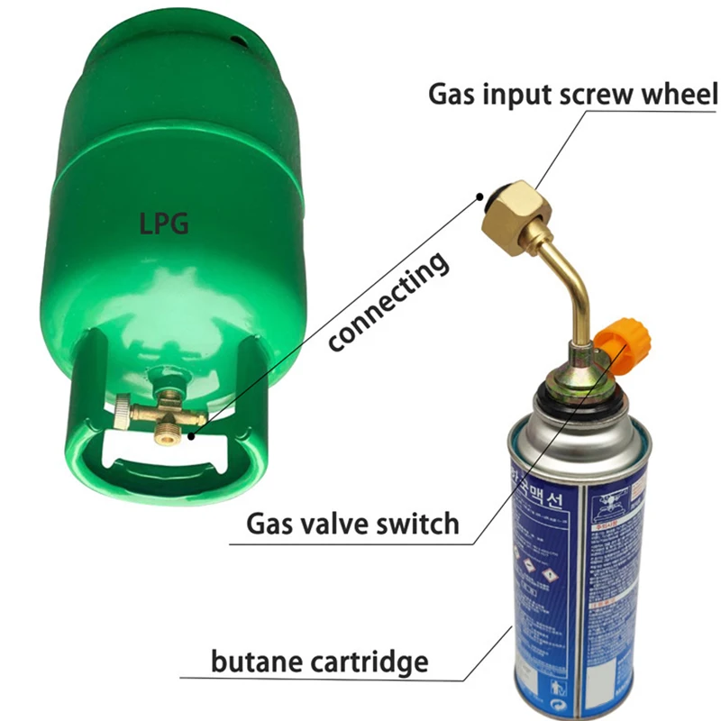 Gas Butane Cylinder Tank Charging Valve Refill Direct Connector Adapter, For Outdoor Camping Picnic Cylinder Filling Adapter 1PC