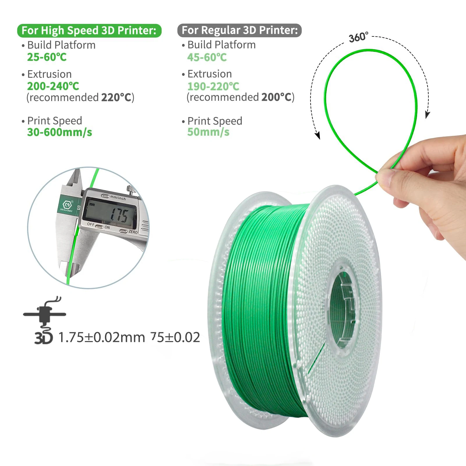 خيوط طابعة PLA+ ثلاثية الأبعاد عالية السرعة، خيوط PLA الخضراء لعيد الميلاد 1.75 مم، دقة الأبعاد ± 0.02 مم، بكرة 1 كجم (2.2 رطل) #2