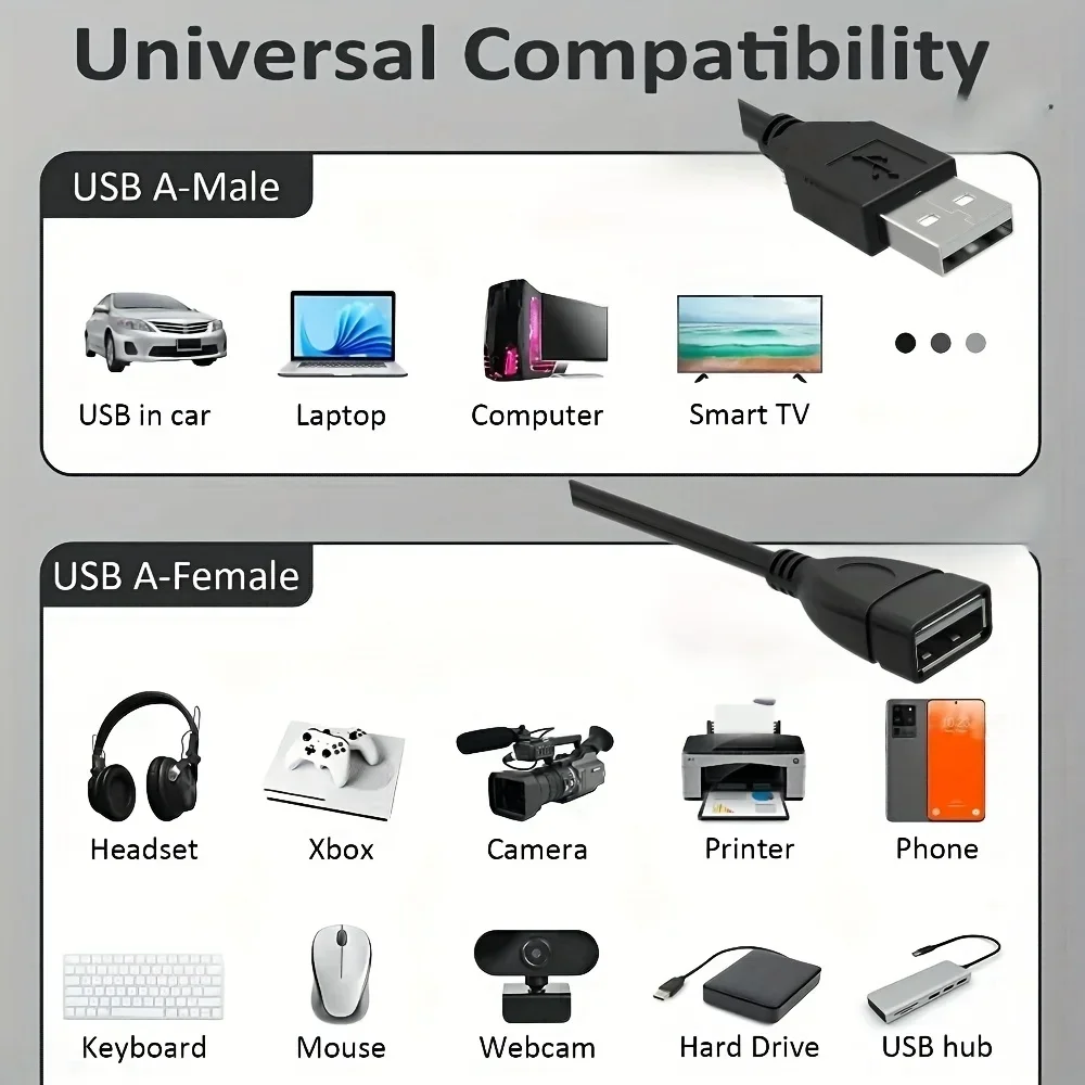 3.3ft USB 2.0 A Male to A Female Data Sync Black Charger Extension