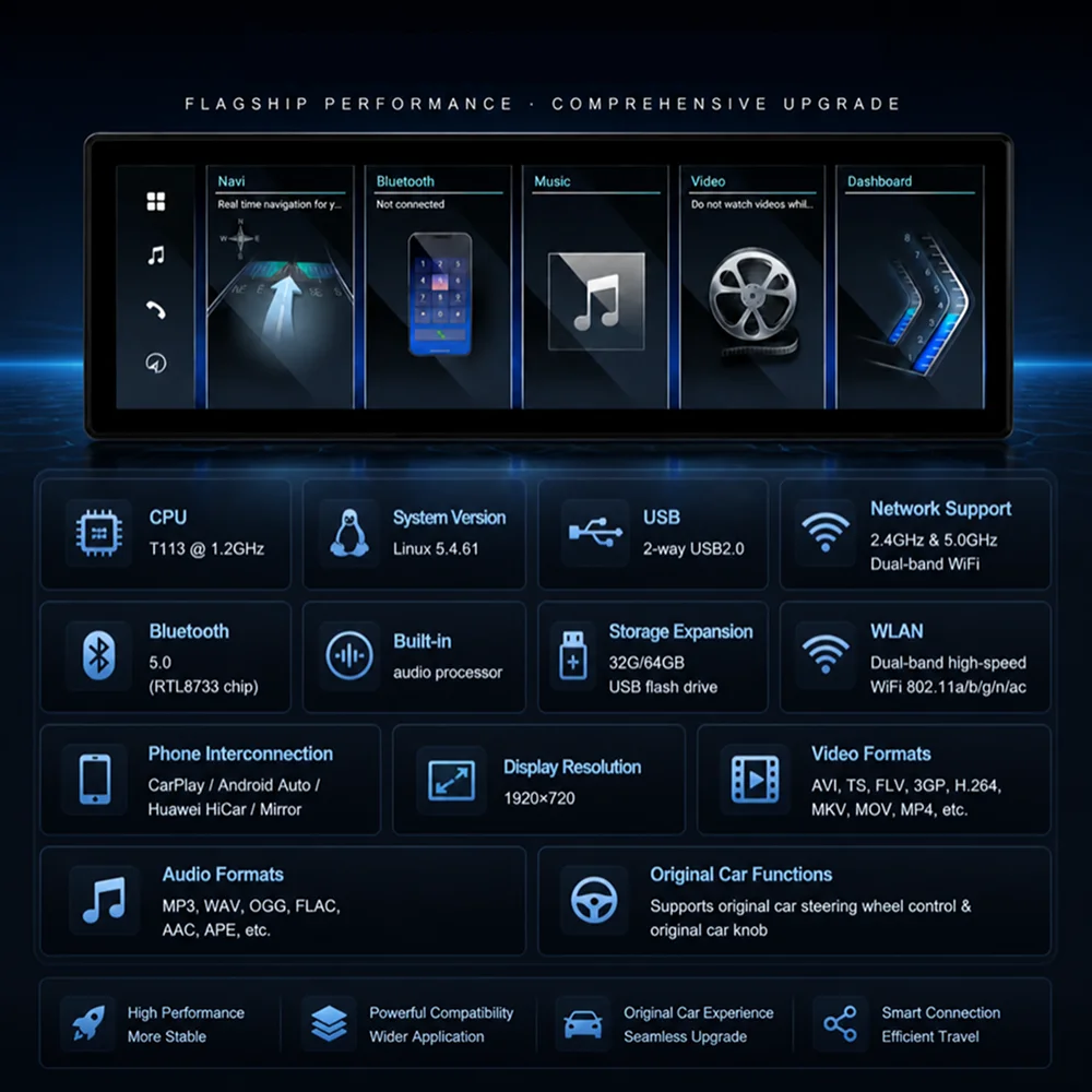 Navigasi Mobil Linux 14,9 Inci - Car Multimedia Rear Seat Entertainment ulasan dan harga
