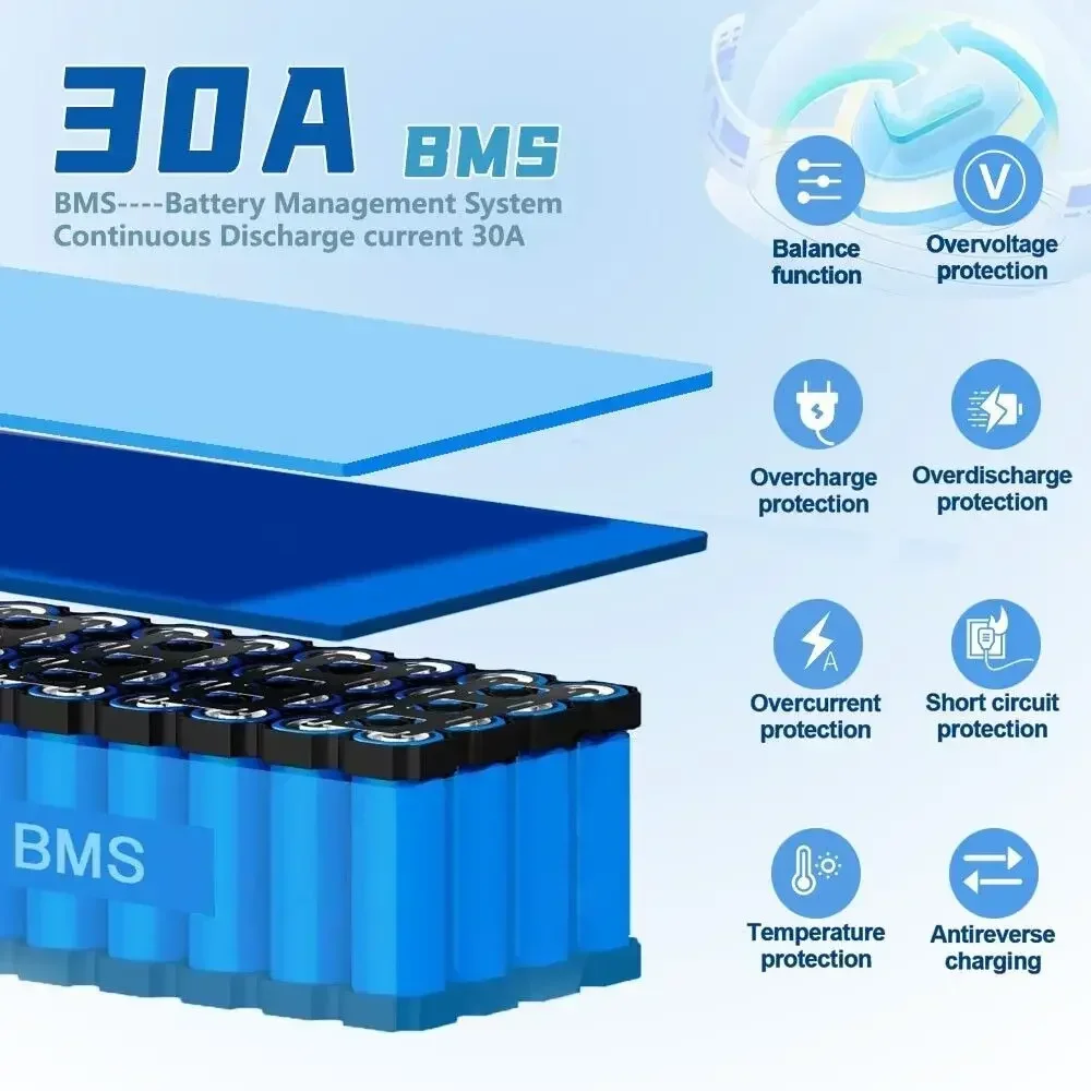 

48V 16Ah 18650 Lithium Battery Pack with 30A BMS - Aleaivy for 350W/500W/750W/1000W Motor Electric Vehicle/Portable Power