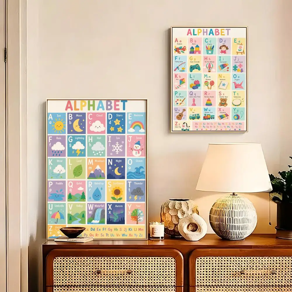 Colorful Alphabet Charts Poster HD art sticky wall waterproof home living room bedroom bar decoration