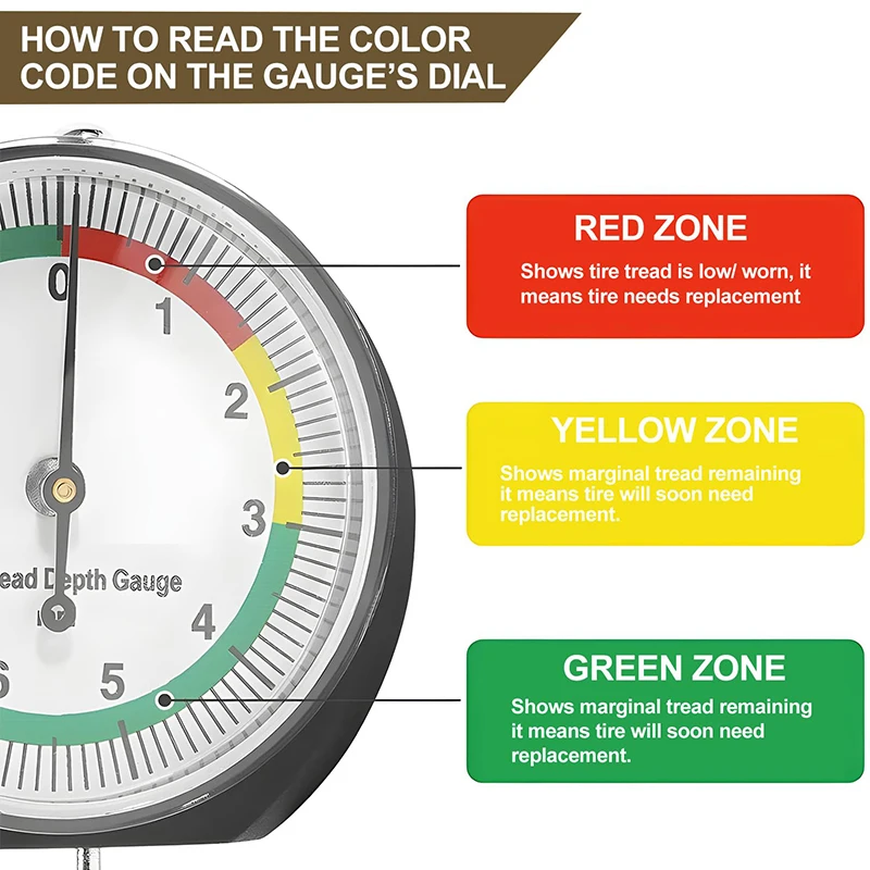 Miernik głębokości bieżnika opon samochodowych Miernik bieżnika opon samochodowych Wysoka dokładność Narzędzie do pomiaru opon Hamulec z torbą do