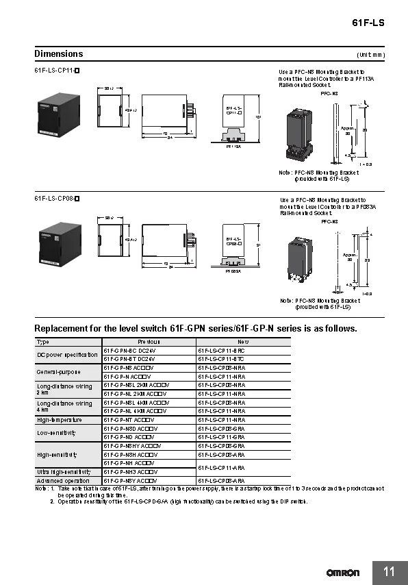 OMRON Schwimmerloser Füllstandsschalter Neu Authentisch Original Japan 61F-GP-N-GH-GP-N8-G1-G2-G3-LS-CP11-NRA-A für Industrielle Anwendungen – Detail 11