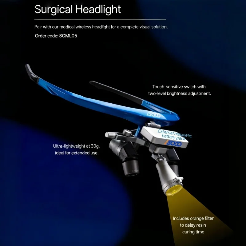 SOCO Dental Loupes SCE200/SCE300 Medical Magnifying Glass Oral Surgery Portable Magnifier