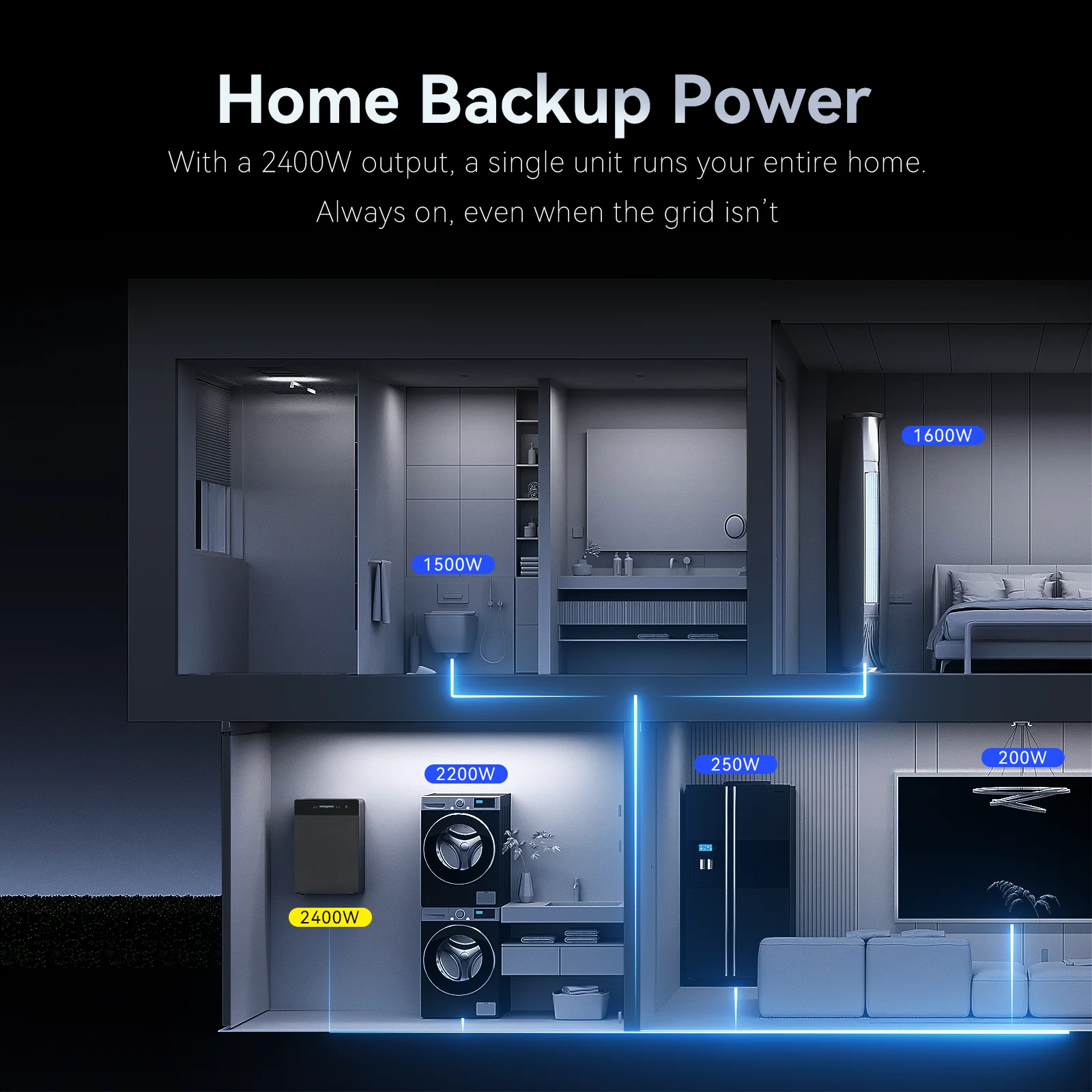 مجموعة كاملة من النظام الشمسي خارج الشبكة 2KW 2.4KW 3Kw 5KW 10KW 5000 واط الطاقة الشمسية الطاقة نظام المنزل التجاري للبيع #3