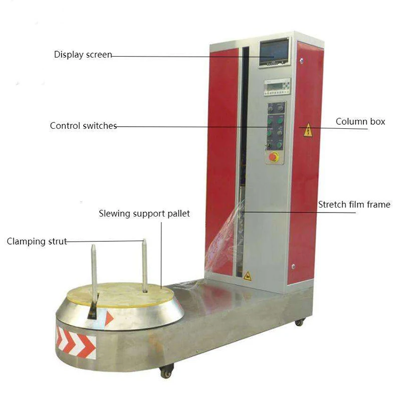 آلة تغليف تغليف الأفلام المطاطية الأوتوماتيكية ذات التصميم الجديد آلة تغليف أمتعة المطار #3