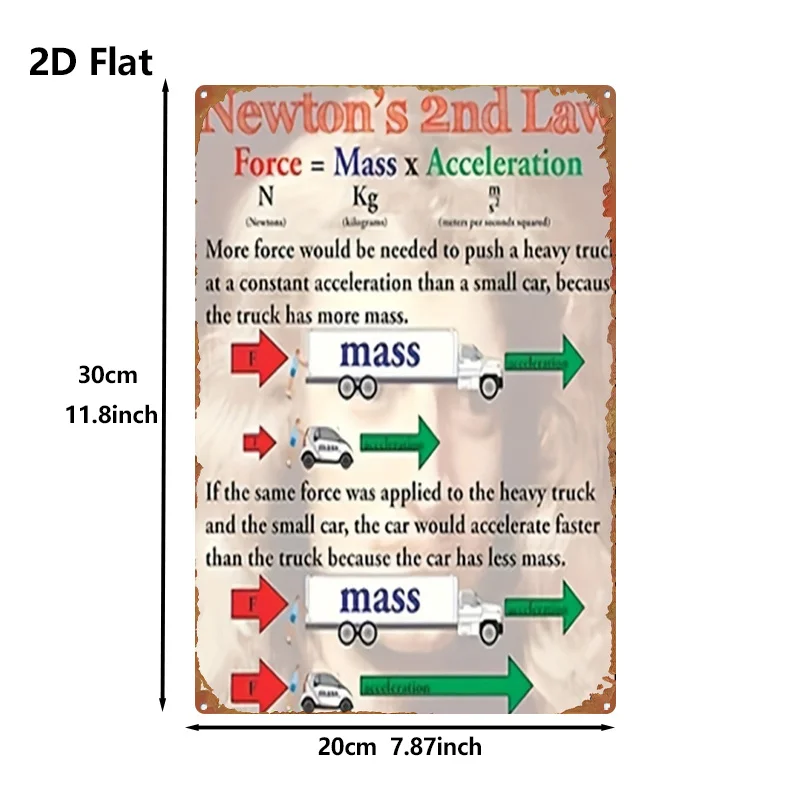 1pc Metal Sign 