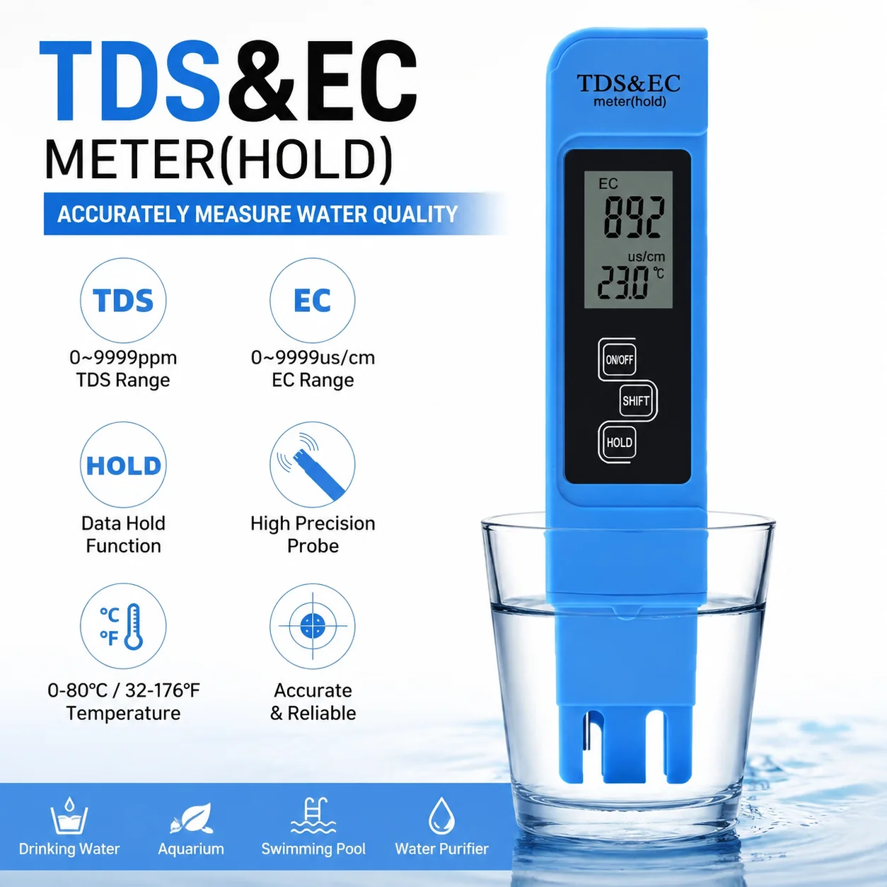 Ph Meter Digital Water Tester - RCXAZ Digital PH TDS Meter Water