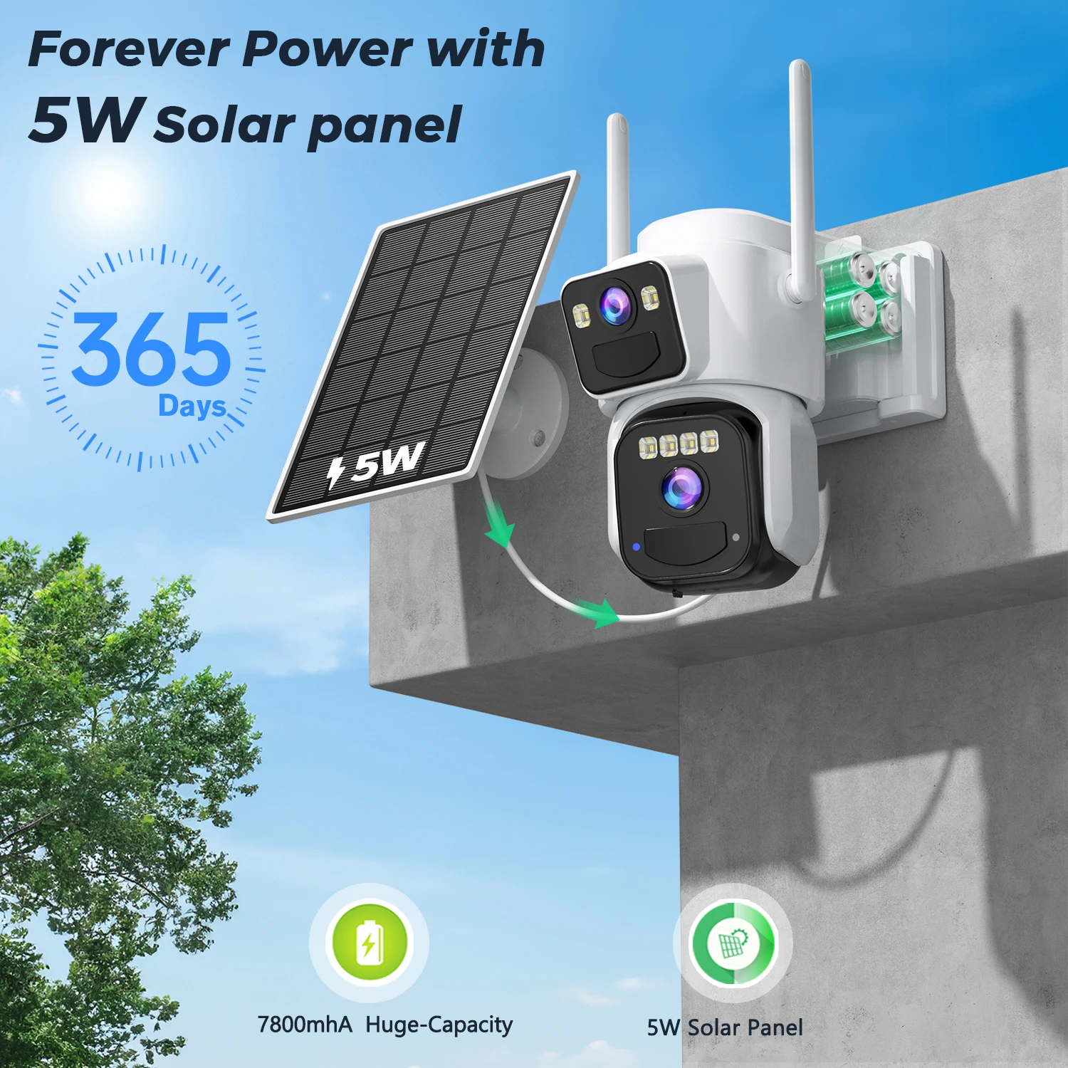 4K Dual Lens Security CameraSolar Powered Wifi External IP Camera with Color Night VIdden PIR Motion Detection for Outdoor Surve