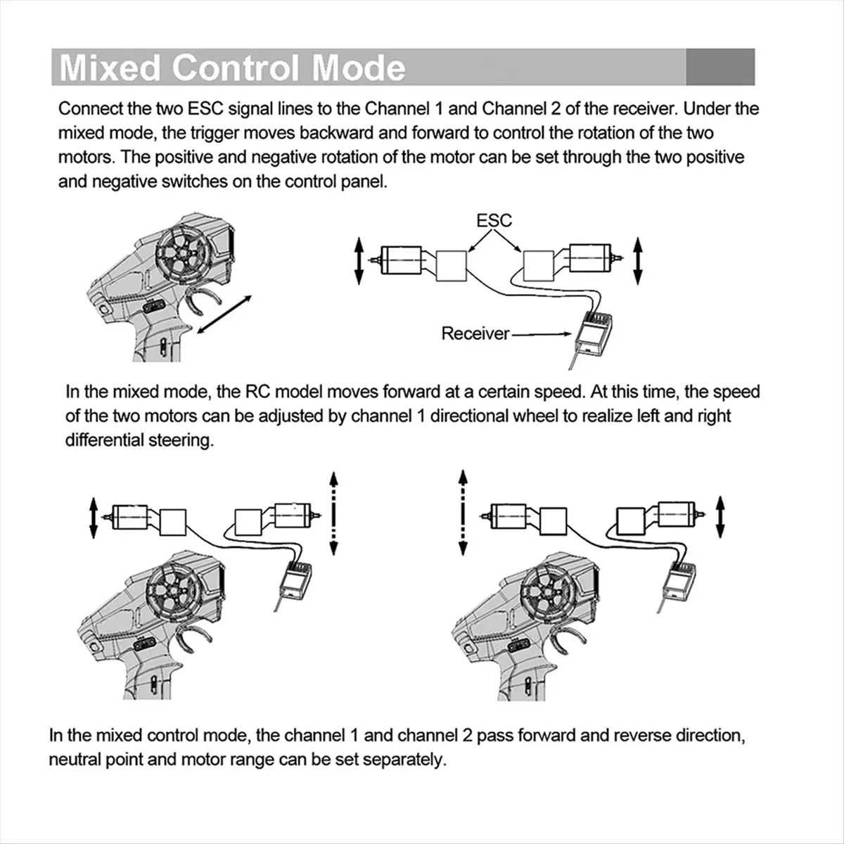 (A26M) For DumboRC X10P-350 Remote Controller Transmitter & X10F Receiver 10 CH for RC Car Boat Tank Model