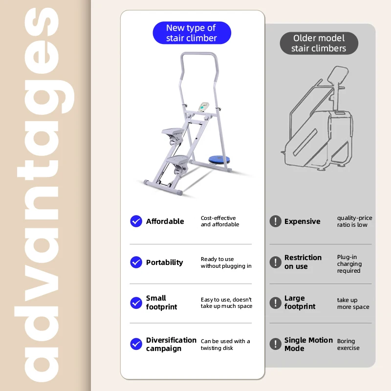 Commercial Home Use Stair Climber Machine Cardio Workout Step Climbing Trainer Fitness Exercise