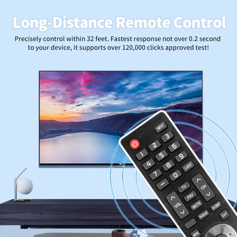 EN-33925A EN33925A Remote Control Compatible with Hisense TV 32K366WUS 40K366NW 40K366WUS 50K366GW 46K360M 55K610GW 50K610GW LHD