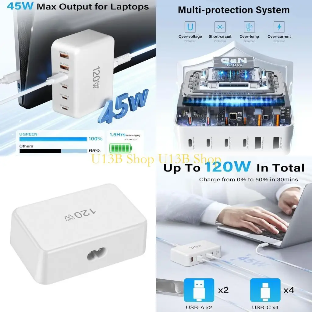 U13B MultiPort USB C Desktop USB Charging Hub with 120W Compactly Design for Home Office Use Phone Charging Station