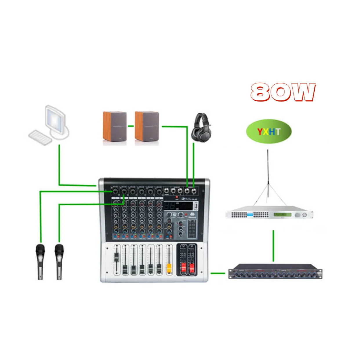 YXHT-1 80W FM broadcast transmitter complete package transmitter kit