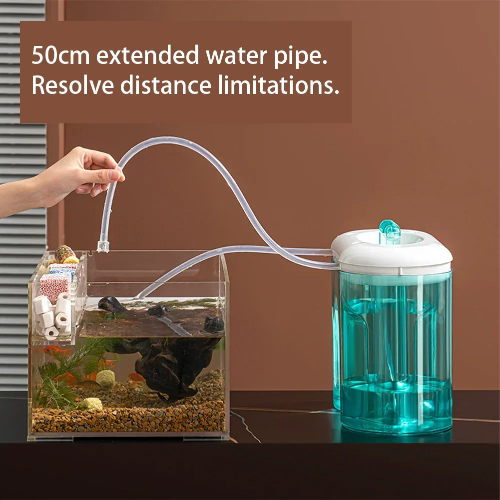 

Aquarium Cleaning Tools 3000ML Automatic Aquarium Water Change Bucket Electric Pump Fish Aquatic Tank Water Changer Bucket Dual