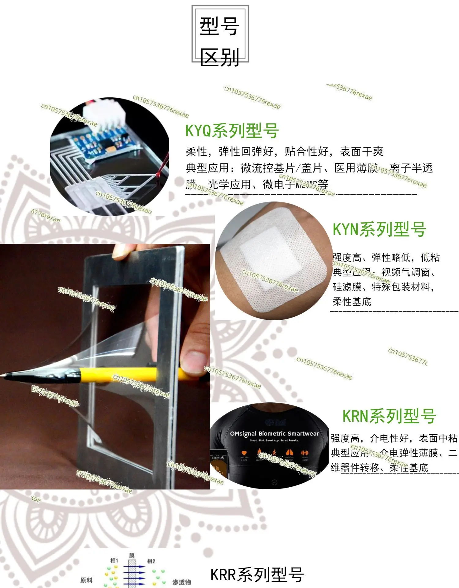 ل PDMS KRN فيلم السيليكون الدقة هلام السيليكون غشاء تضميد الجروح أبحاث الفيلم الحيوي