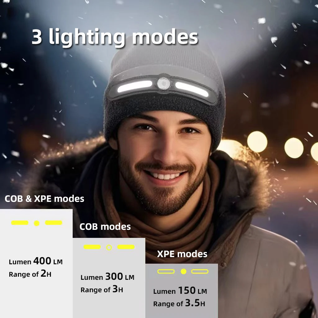 

COB Head Light Winter Cycling Cap Windproof Keep Warm Skiing Cap Road Cycling Warm Hat Snow Outdoor Sport Bike Winter Fleece