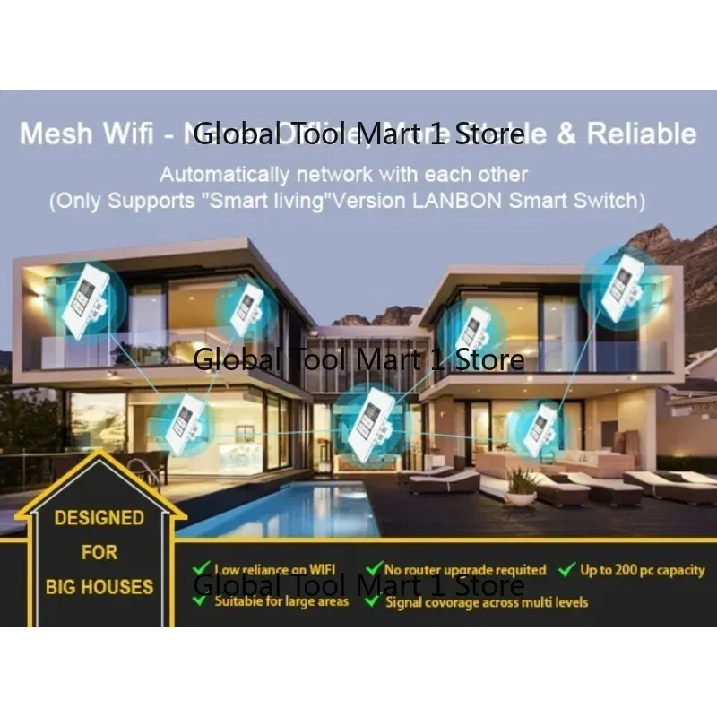 S-rt Home System Automation L8  1 Gang Dimmer Switch   WiFi Zigbee S-rt Voice Control by  Google Home Alexa
