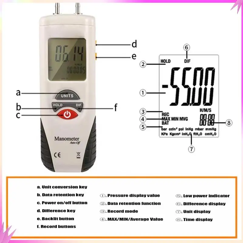 

B50C HT-1890 Gas Pressure Gauge Digital Dual Port Manometer Air Pressure Meter With Data Hold For HVAC Use Teste