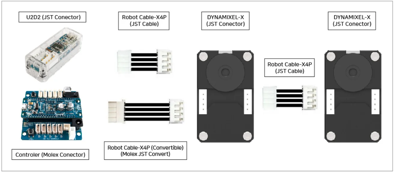 Robotis dynamixel XM540-W270-R servo dynamixel motor de direção especial para robô