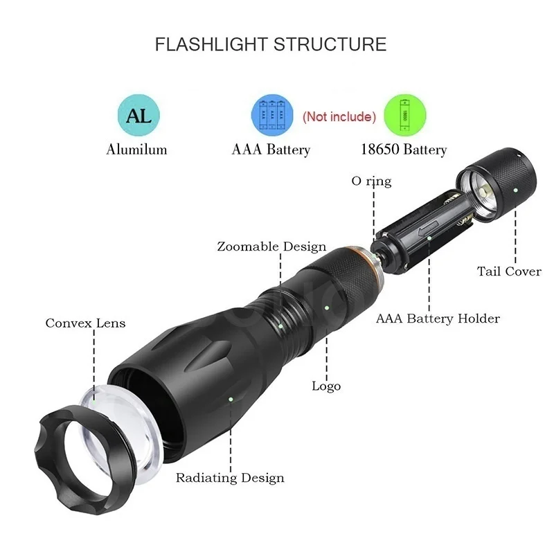 Adjustable Focus Mini Flashlight T6 L2 6000 Lumens LED Flashlight Torch Lantern 18650 Rechargeable Torch Linterna LED Mount