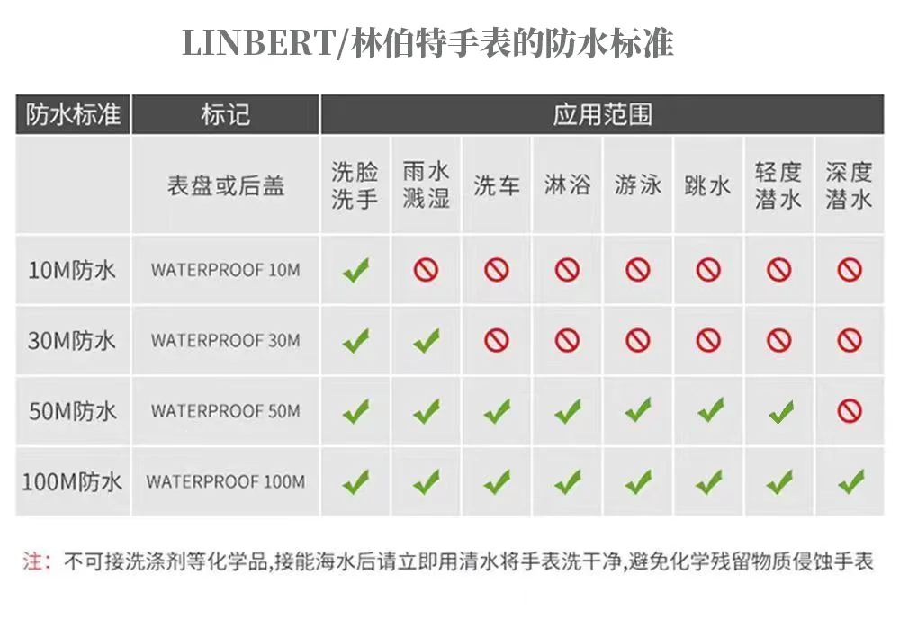 2024 LINBERT New Automatic Mechanical Watch PATEK Men's Watch White Rubber Waterproof Brand Luminous Stainless Steel Men's Watch