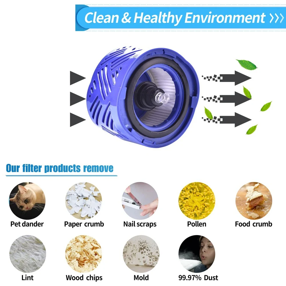 

ABJT-HEPA Filter Compatible For Dyson V6 Vacuum Cleaner Replacement Parts Accessories 966741-01 & 965661-01