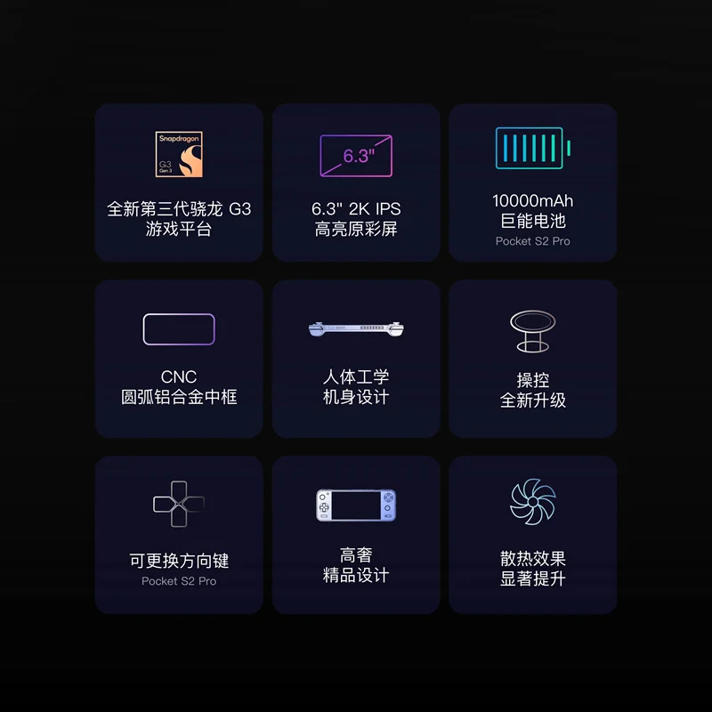 AYANEO Pocket S2 G3x Gen3 Third Generation Snapdragon 2K Borderless Full Screen Android Handheld Device Christmas boys' Gift