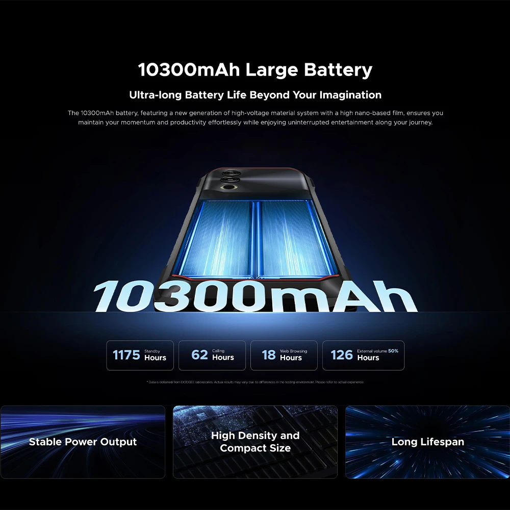 Global Version DOOGEE Blade10 Power Rugged Phone 10300mAh 6GB+256GB 6.6'' HD+ 90Hz IPS Screen 50MP AI Main Camera Android 14