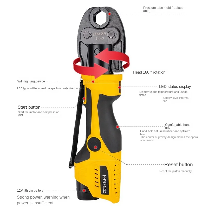 HHYD-1532 Rechargeable Portable Hydraulic Tong Electric Pipe Wrench Thin Wall Stainless Steel Clamping Electro-hydraulic pliers