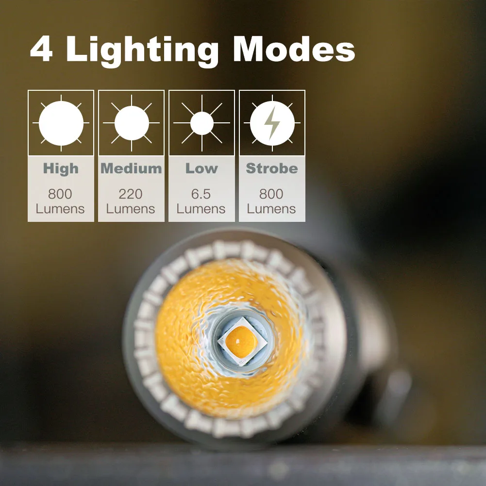 Imagem -04 - Manker-edc Lanterna Compacta E05 ii Versão Alta Cri 4000k R9080 519a Led 1300 Lumens 14500 ou Bateria aa Camping