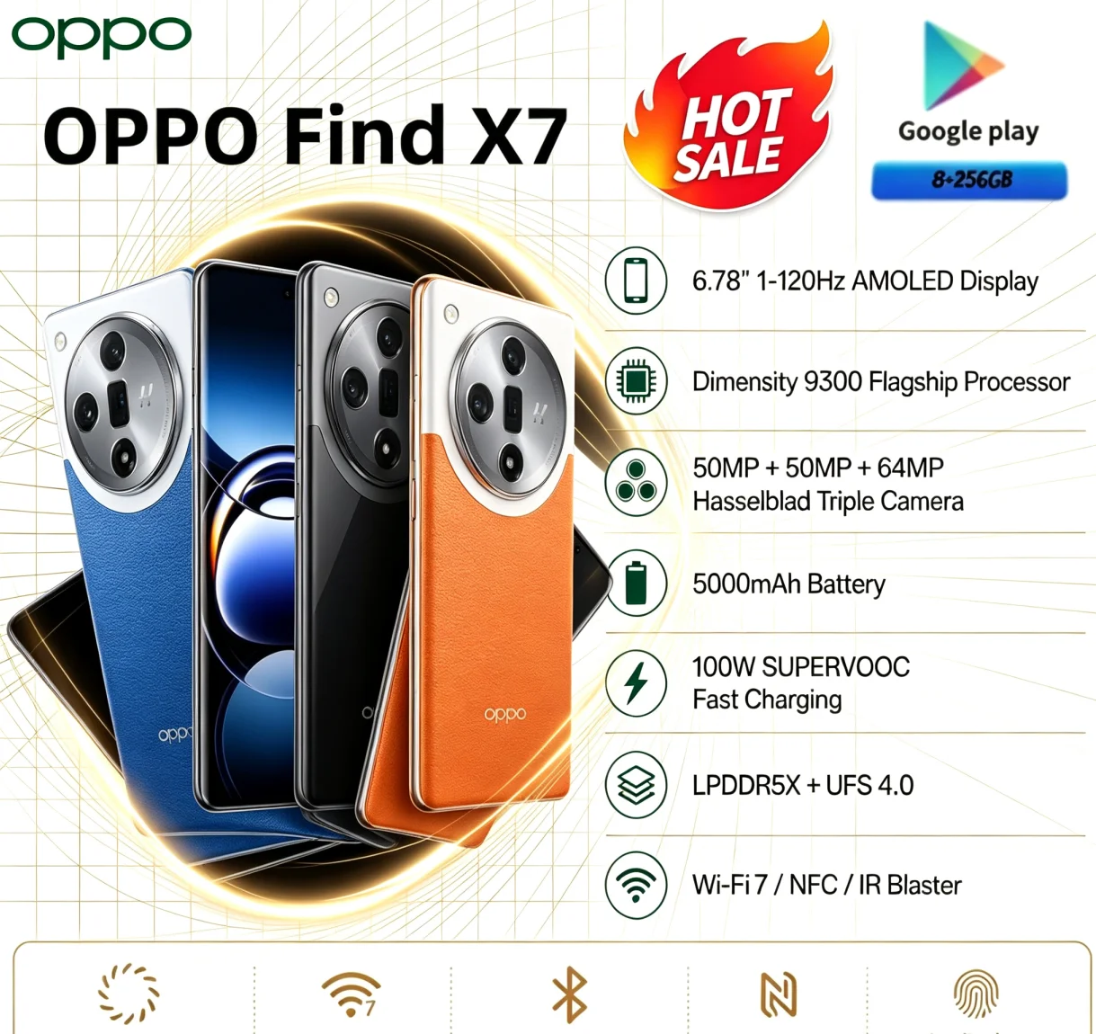 Heetste 2026 Originele OPPO Fi - Photography Sim recensie en prijs