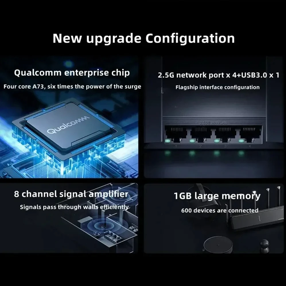 Xiaomi Mi Router BE7000 7000 ثلاثي الموجات واي فاي مكرر VPN 1GB شبكة USB 3.0 IPTV 4X2.5G منافذ إيثرنت مودم مكبر صوت أحادي