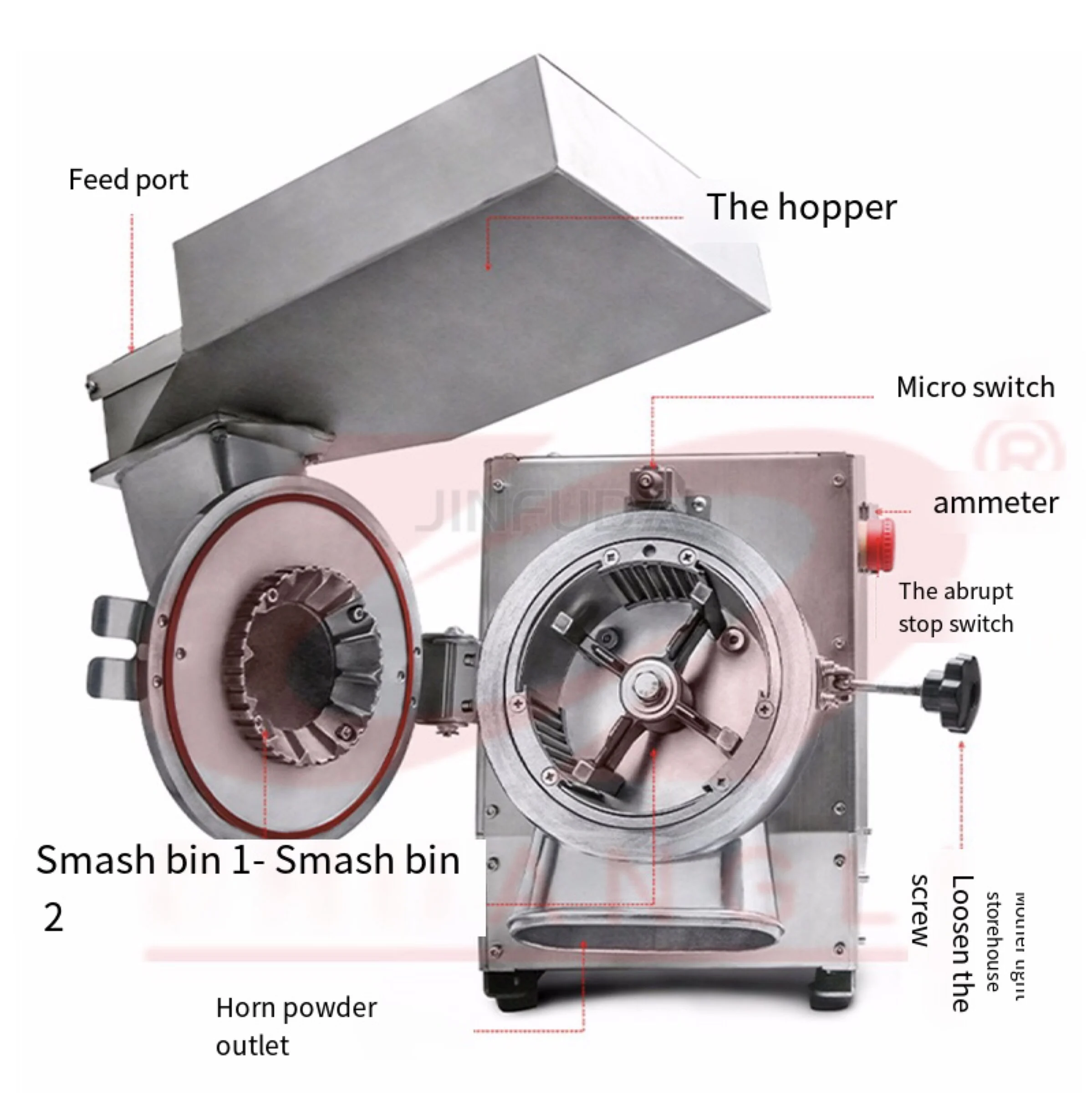 

Small Household Water Mill Superfine Grinding Machine
