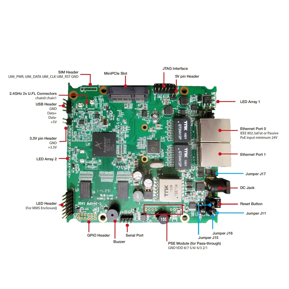 for  Compex AR9344 560MHz WPJ344 2.4GHz 2x2 Embedded Wireless Board 23dBm Wifi Module Access Point