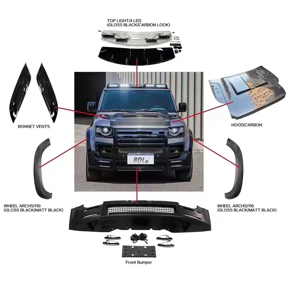 Car Conversion facelift Bodykit For Land Rover Defender Upgrade Changed To Svr Body Kits